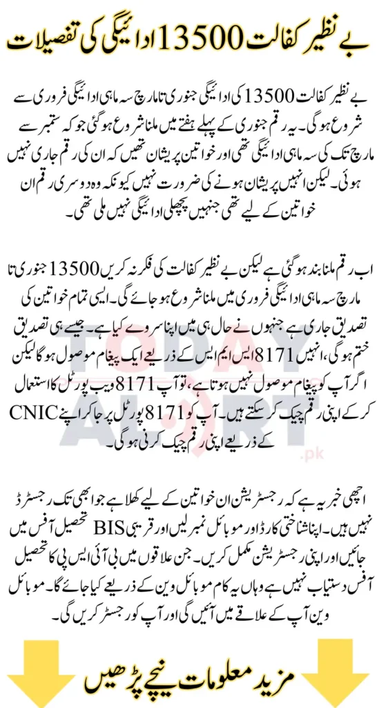 Latest Update: Benazir Kafaalat 13500 to Installment will be Start in 2025