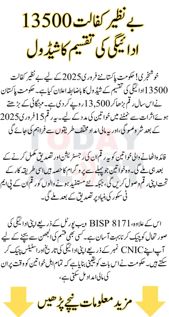 Benazir Kafalat 13500 Payment Distribution Schedule for 2025