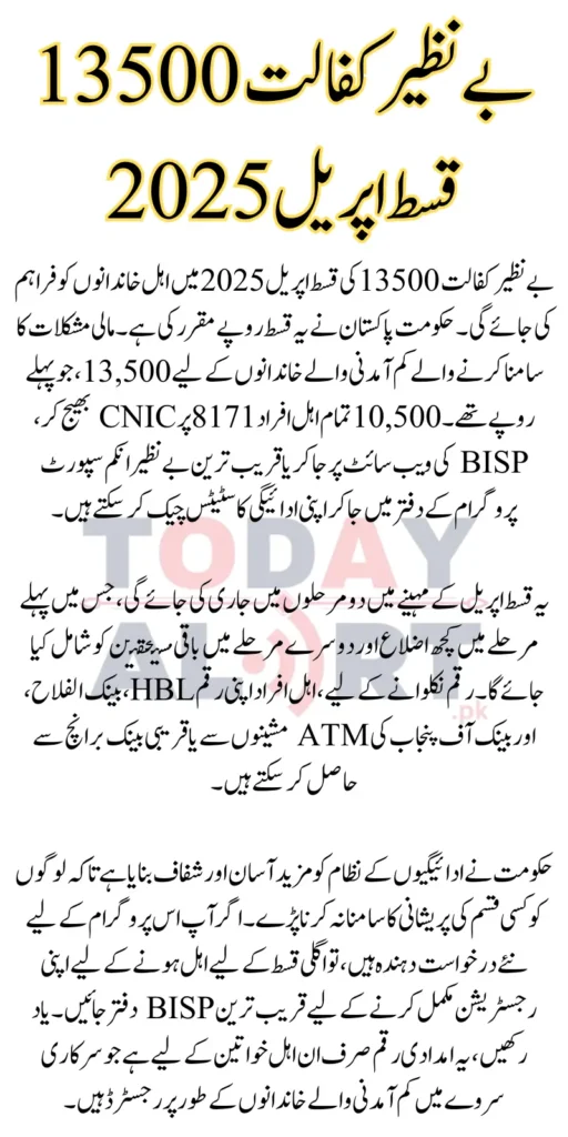 Benazir Kafalat 13500 Installment 2025 Status Check & Payment Details