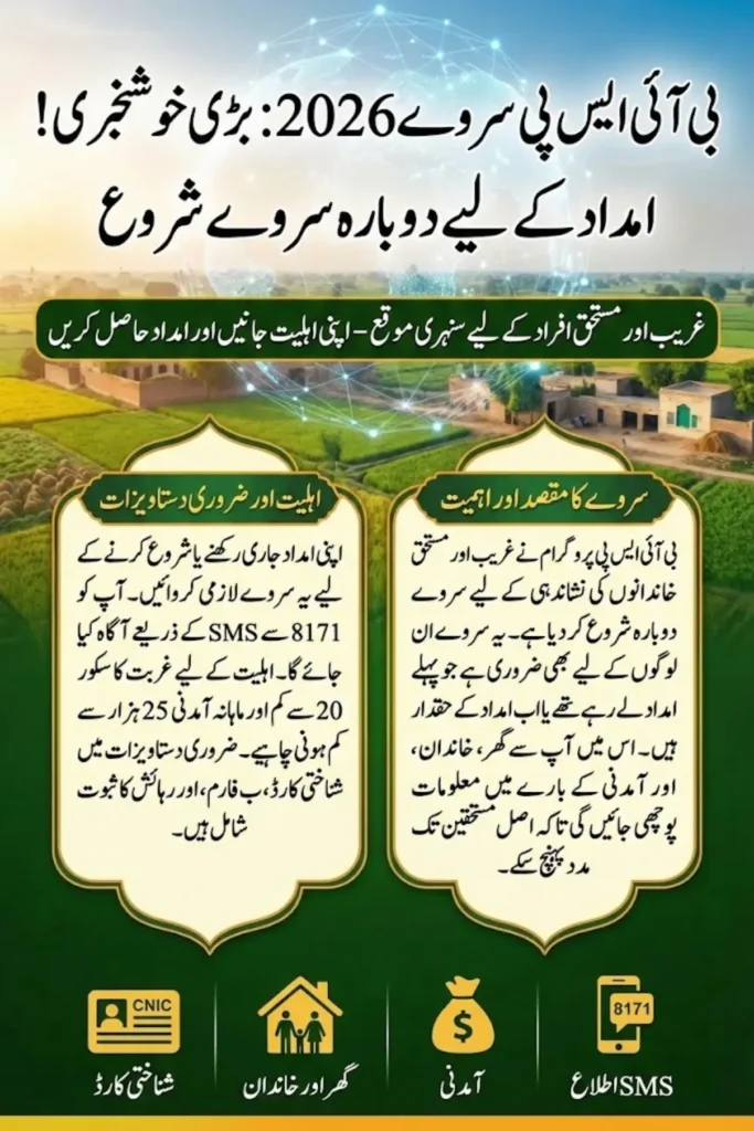 8171 Ehsaas Program BISP Survey 2026