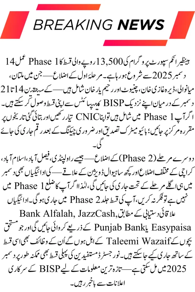 BISP 13500 Payment Phase 1 December 2025 Included Districts