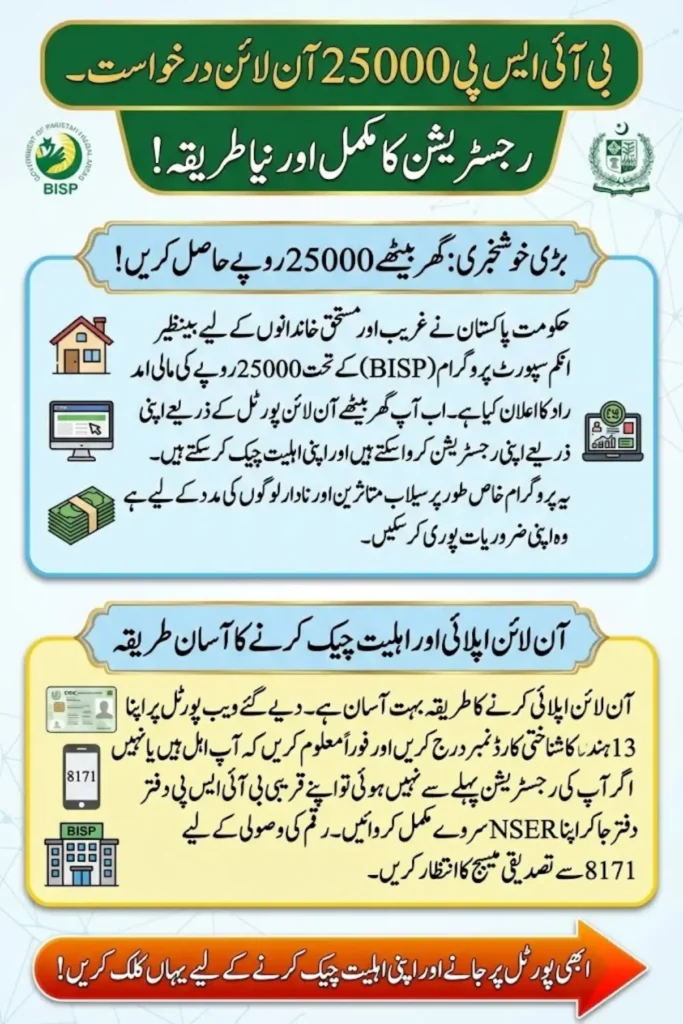 BISP 25000 Online Apply - رجسٹریشن کا مکمل طریقہ New Update