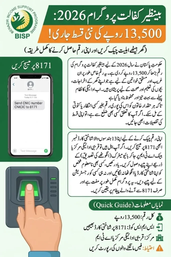 Benazir Kafalat 2026 Payments – Eligibility Check and How to Receive Your Payment