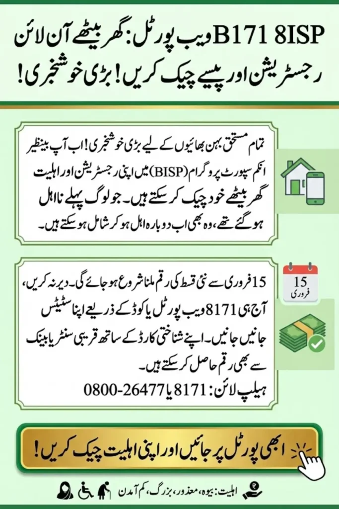 Ineligible Persons Can Know Their Eligibility Criteria In 2026 Through BISP 8171 Web Portal