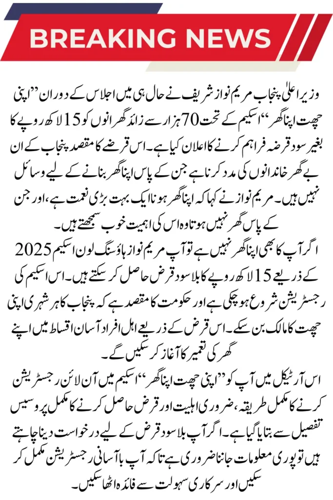 Maryam Nawaz Loan Scheme 2025 Online Apply For 15 Lakh Loan
