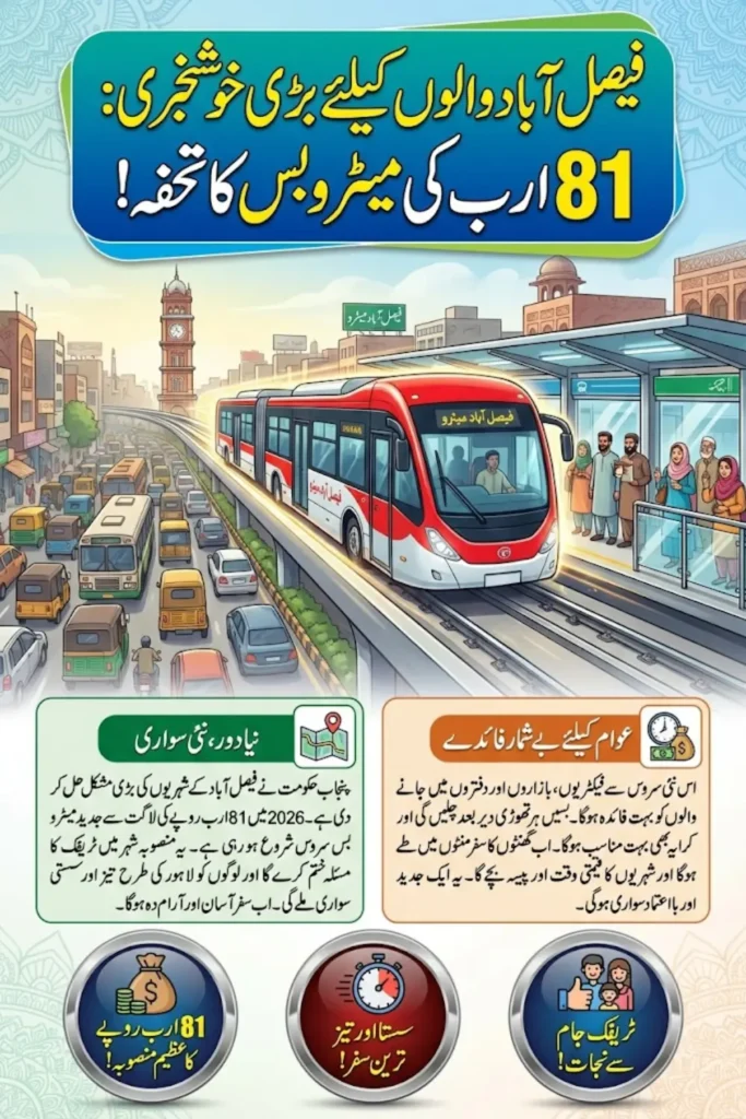 Punjab to Launch Rs. 81 Billion Metro Bus Service in Faisalabad